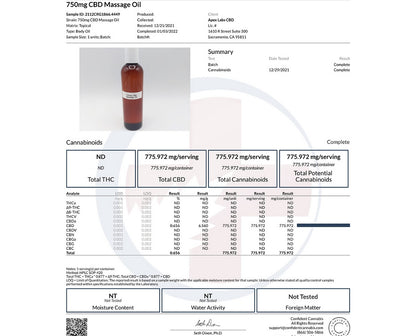 750mg CBD SOOTHE MASSAGE OIL 4 oz
